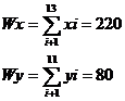 Formel Summe Pilzanalyse